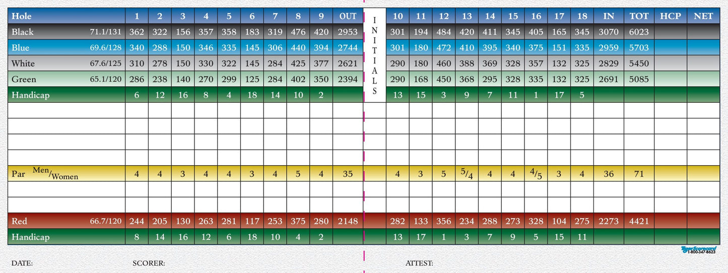 Sunday, May 18th - Bradford Country Club